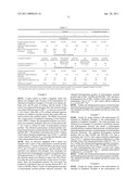 ISOPRENE-BASED POLYMER CYCLIZED PRODUCT, ALICYCLIC POLYMER, AND OPTICAL RESIN diagram and image