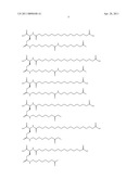 Insulin Analogues with an Acyl and Alkylene Glycol Moiety diagram and image