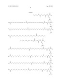 Insulin Analogues with an Acyl and Alkylene Glycol Moiety diagram and image