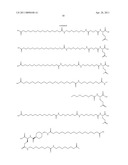 Insulin Analogues with an Acyl and Alkylene Glycol Moiety diagram and image