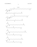 Insulin Analogues with an Acyl and Alkylene Glycol Moiety diagram and image