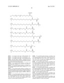 Insulin Analogues with an Acyl and Alkylene Glycol Moiety diagram and image