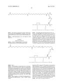 Insulin Analogues with an Acyl and Alkylene Glycol Moiety diagram and image