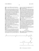 Insulin Analogues with an Acyl and Alkylene Glycol Moiety diagram and image