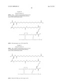 Insulin Analogues with an Acyl and Alkylene Glycol Moiety diagram and image