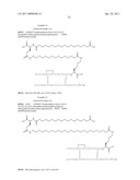 Insulin Analogues with an Acyl and Alkylene Glycol Moiety diagram and image