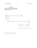 Insulin Analogues with an Acyl and Alkylene Glycol Moiety diagram and image