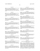 Insulin Analogues with an Acyl and Alkylene Glycol Moiety diagram and image