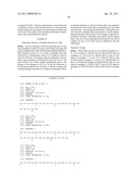 Insulin Analogues with an Acyl and Alkylene Glycol Moiety diagram and image