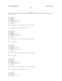 Insulin Analogues with an Acyl and Alkylene Glycol Moiety diagram and image