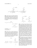 PEPTIDE-POLYMER CONJUGATES diagram and image