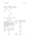 Process for Oxidizing Organic Substrates By Means of Singlet Oxygen Using a Modified Molybdate LDH Catalyst diagram and image