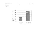 Process for Oxidizing Organic Substrates By Means of Singlet Oxygen Using a Modified Molybdate LDH Catalyst diagram and image