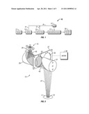 APPARATUS AND METHOD FOR NON-INVASIVE MEASUREMENT OF A SUBSTANCE WITHIN A BODY diagram and image