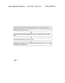 METHOD FOR USING PHOTOPLETHYSMOGRAPHY TO OPTIMIZE FLUID REMOVAL DURING RENAL REPLACEMENT THERAPY BY HEMODIALYSIS OR HEMOFILTRATION diagram and image