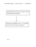 METHOD FOR USING PHOTOPLETHYSMOGRAPHY TO OPTIMIZE FLUID REMOVAL DURING RENAL REPLACEMENT THERAPY BY HEMODIALYSIS OR HEMOFILTRATION diagram and image