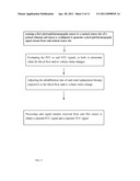 METHOD FOR USING PHOTOPLETHYSMOGRAPHY TO OPTIMIZE FLUID REMOVAL DURING RENAL REPLACEMENT THERAPY BY HEMODIALYSIS OR HEMOFILTRATION diagram and image