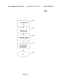 ASSESSING MEDICAL CONDITIONS BASED ON VENOUS OXYGEN SATURATION AND HEMATOCRIT INFORMATION diagram and image