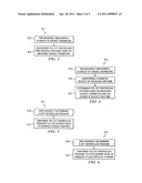 SYSTEM AND METHOD FOR DIAGNOSING A FLUID STATUS OF A PATIENT diagram and image