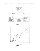 DETECTION OF HYPOKINETIC AND HYPERKINETIC STATES diagram and image