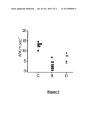 DETECTION OF HYPOKINETIC AND HYPERKINETIC STATES diagram and image