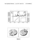 DETECTION OF HYPOKINETIC AND HYPERKINETIC STATES diagram and image