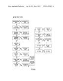 Method and System for Configuring an Insulin Infusion Device diagram and image