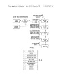 Method and System for Configuring an Insulin Infusion Device diagram and image