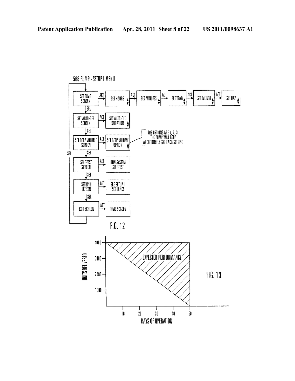 Method and System for Configuring an Insulin Infusion Device - diagram, schematic, and image 09