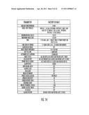 Method and System for Configuring an Insulin Infusion Device diagram and image