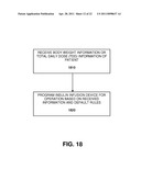 Method and System for Configuring an Insulin Infusion Device diagram and image