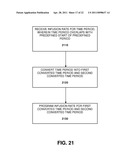 Method and System for Configuring an Insulin Infusion Device diagram and image