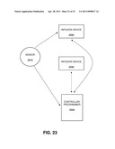 Method and System for Configuring an Insulin Infusion Device diagram and image