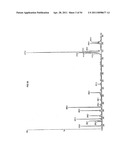 Functionalization of Micro- and Nano-Particles for Selective Attachment to Calcium Biomineral Surfaces diagram and image