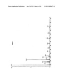 Functionalization of Micro- and Nano-Particles for Selective Attachment to Calcium Biomineral Surfaces diagram and image