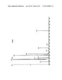 Functionalization of Micro- and Nano-Particles for Selective Attachment to Calcium Biomineral Surfaces diagram and image