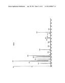 Functionalization of Micro- and Nano-Particles for Selective Attachment to Calcium Biomineral Surfaces diagram and image