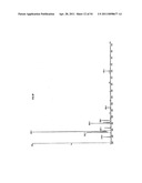 Functionalization of Micro- and Nano-Particles for Selective Attachment to Calcium Biomineral Surfaces diagram and image