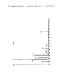 Functionalization of Micro- and Nano-Particles for Selective Attachment to Calcium Biomineral Surfaces diagram and image