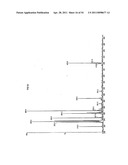 Functionalization of Micro- and Nano-Particles for Selective Attachment to Calcium Biomineral Surfaces diagram and image