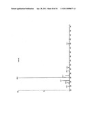 Functionalization of Micro- and Nano-Particles for Selective Attachment to Calcium Biomineral Surfaces diagram and image