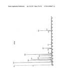 Functionalization of Micro- and Nano-Particles for Selective Attachment to Calcium Biomineral Surfaces diagram and image