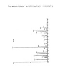 Functionalization of Micro- and Nano-Particles for Selective Attachment to Calcium Biomineral Surfaces diagram and image