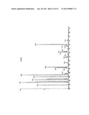 Functionalization of Micro- and Nano-Particles for Selective Attachment to Calcium Biomineral Surfaces diagram and image