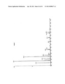 Functionalization of Micro- and Nano-Particles for Selective Attachment to Calcium Biomineral Surfaces diagram and image