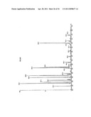 Functionalization of Micro- and Nano-Particles for Selective Attachment to Calcium Biomineral Surfaces diagram and image