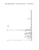 Functionalization of Micro- and Nano-Particles for Selective Attachment to Calcium Biomineral Surfaces diagram and image