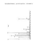 Functionalization of Micro- and Nano-Particles for Selective Attachment to Calcium Biomineral Surfaces diagram and image