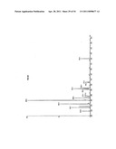 Functionalization of Micro- and Nano-Particles for Selective Attachment to Calcium Biomineral Surfaces diagram and image