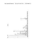 Functionalization of Micro- and Nano-Particles for Selective Attachment to Calcium Biomineral Surfaces diagram and image